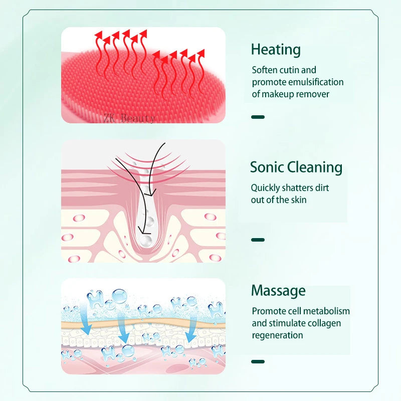 DYOX Multifunction Warm Facial Cleaning Brush