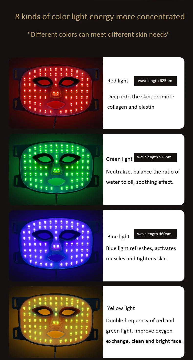 DYOX 7-Color LED Photon Therapy Mask